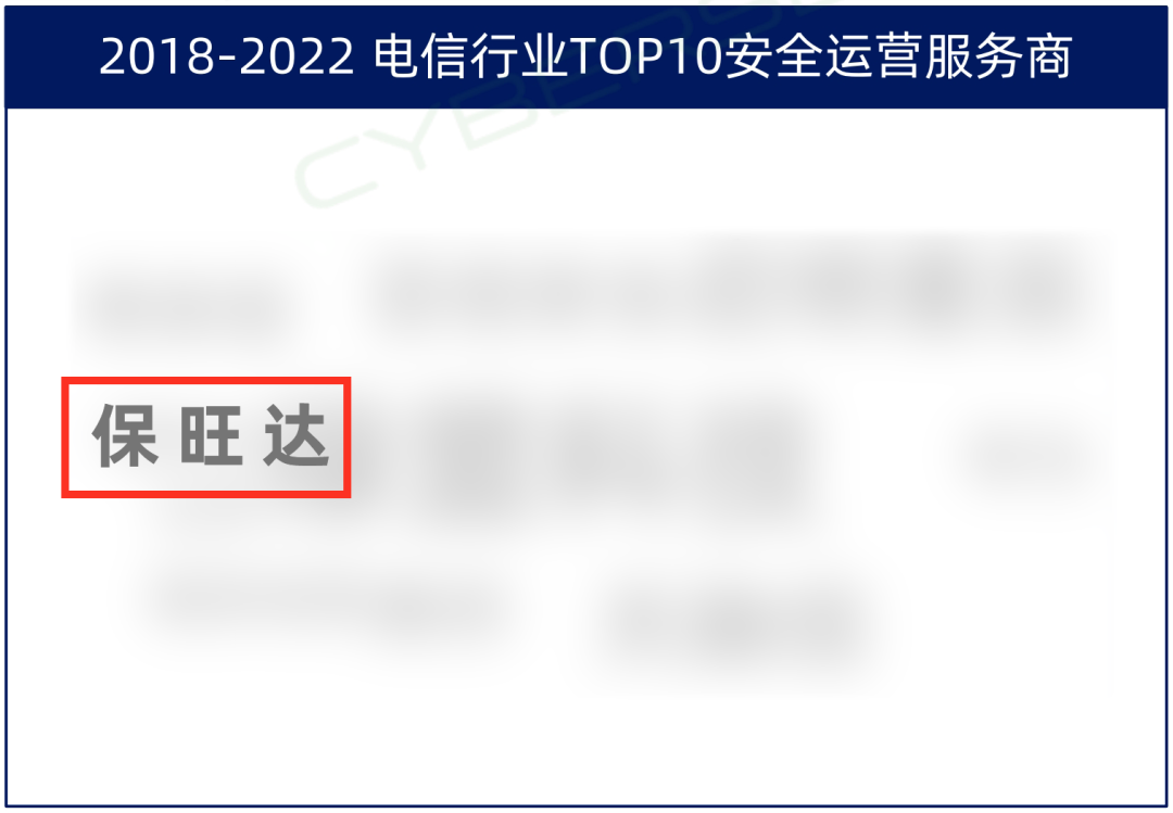 TOP10厂商！k8凯发入选电信行业TOP10清静运营效劳商，实力领跑赛道